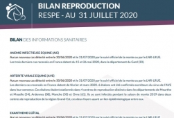 Reproduction - Monte : saison 2020