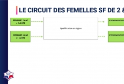 ZOOM - Circuit Femelles 2 & 3 ans Selle Français